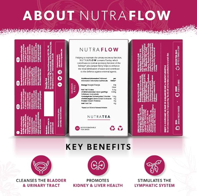 NUTRAFLOW Herbal Tea Blend – Includes Horsetail, Yarrow & Goldenseal - Support the Body's Natural Cleansing Process - 120 Enveloped Tea Bags - by Nutra Tea - (6 Pack)