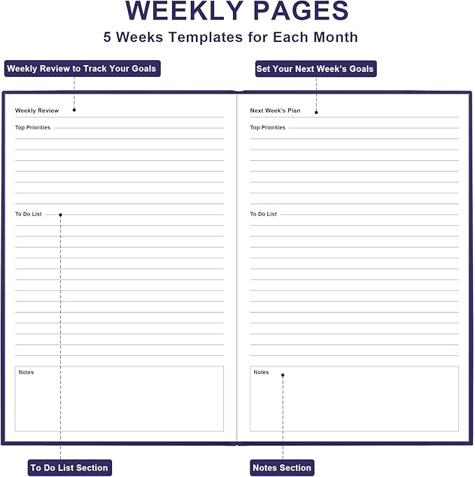 Daily & Monthly Planner for 2025 2026 or Anytime - ADHD Planner Two Pages Per Day, Daily Planner Undated to Increase Focus, Eliminate Overwhelm, Achieve Your Biggest Goals, 5.8'' × 8.3'', Purple