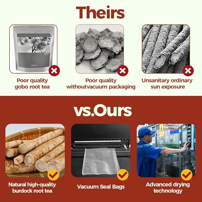 WOTIHA-Natural Burdock root tea 150g.75 Herbal Tea Bags.Non-GMO • Additive-Free • Caffeine-Free • Sugar-Free • Vegan