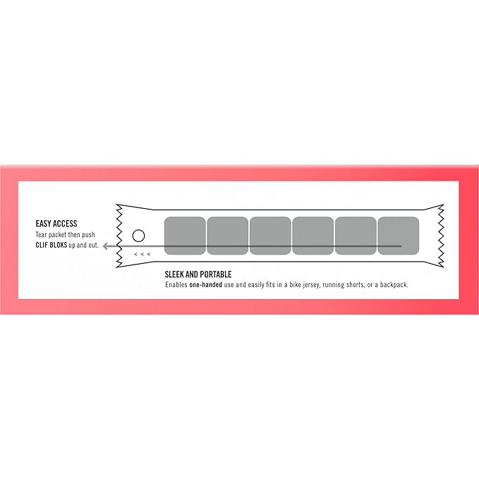 Clif Bloks Sours - Strawberry Lemonade Flavor with Caffeine - Energy Chews - Non-GMO - Plant Based - Fast Fuel for Cycling and Running - Quick Carbohydrates and Electrolytes - 2.12 oz. (18 Count)