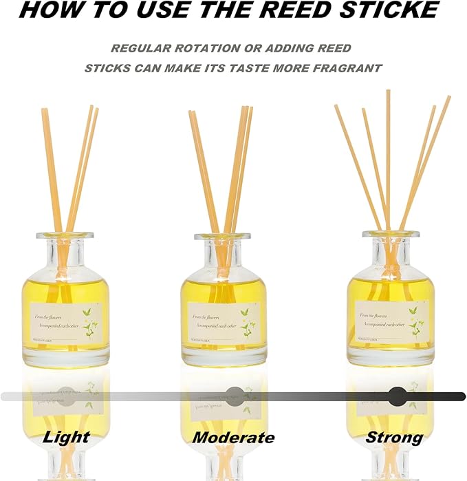 Reed Diffuser Essential Oil Set - Gardenia Fragrance Air Freshener (4.4 Fl Oz) for Home, Bathroom, Bedroom, Office Decor