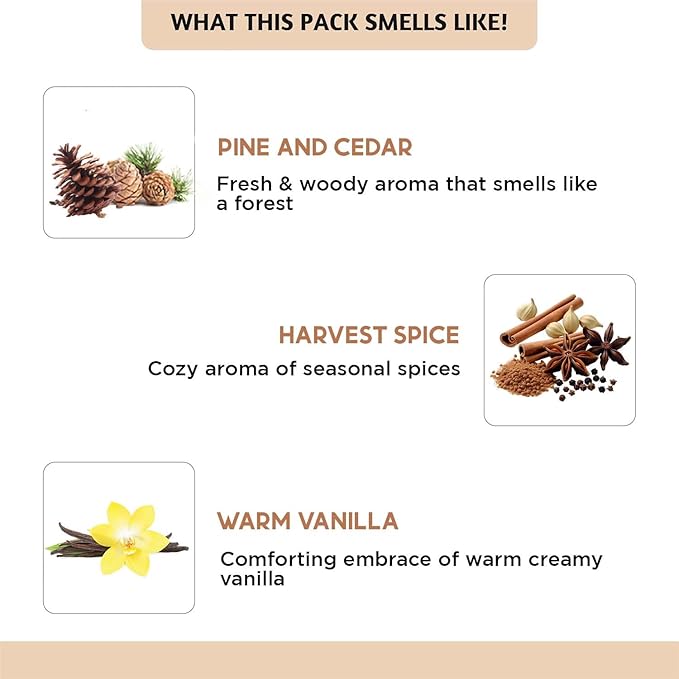 Folkulture Essential Oils for Diffuser | Fall Essential Oils Set of 6x0.34 fl oz | 60 ml Fragrance Oil, Diffusers Oils Fall Scents for Home | Oil Diffusers Fragrances for Diffusers | Pumpkin Spice oil