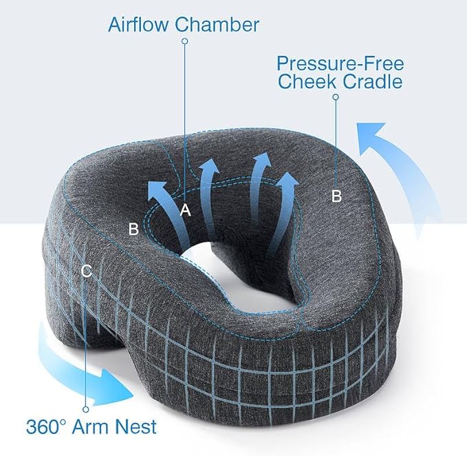 Face Down Pillow for Bed, Massage Headrest Face Pillow After Eye Surgery, Memory Post-Eye Recovery or Beach Tanning, Prone Sleepers with Breathable Desig (Dark Gray)