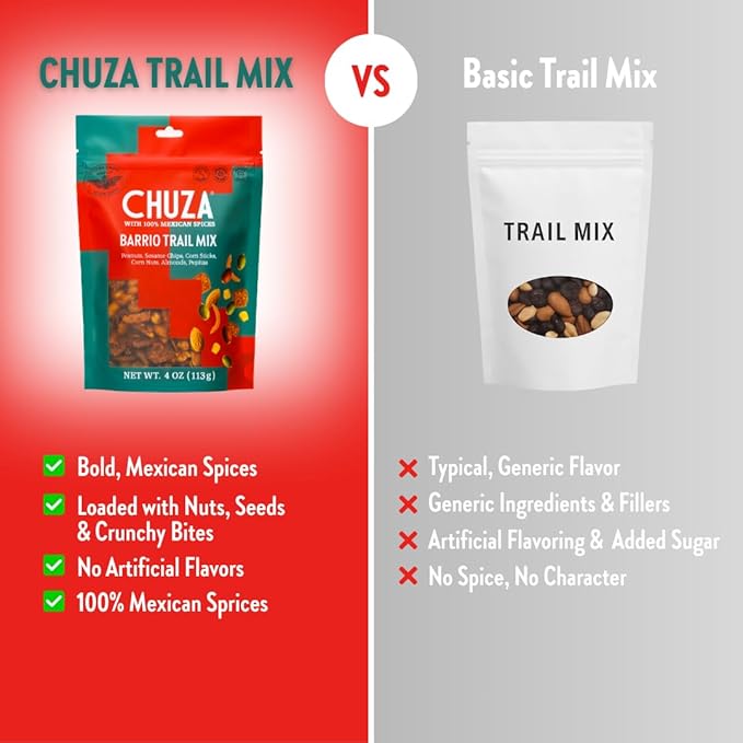 CHUZA Barrio Trail Mix – Spicy Crunchy Snack with 100% Mexican Spices – Peanuts, Corn Nuts, Almonds, Pepitas, Corn Sticks & Sesame Chips – High Protein, Gluten-Free – 4 oz (Pack of 2)