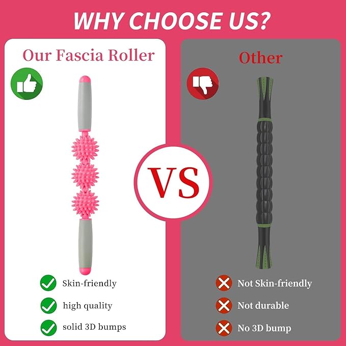Fascia Muscle Roller, Cellulite Massager Fascia Roller for Cellulite and Sore Muscles, Neck, Leg, Back, Pressure Trigger Point Body Roller Deep Tissue Massage Stick Tools - 3 Massage Balls