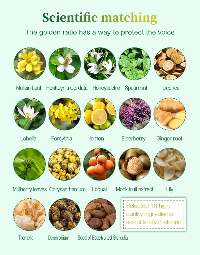 Mullein Tea Bags for Cleanse, Respiratory Support and Mucous Membranes, Herbal Tea Caffeine Free 3g X 30 Tea Bags