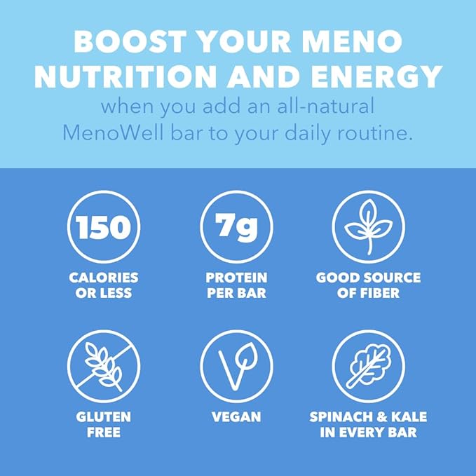MenoWell Menopause Protein Bars for Women, Weight Management Support, Fresh Blueberry Lemon, 25% Daily Fiber, Plant-Based, 7g of Protein, 1g Added Sugar, 10 Count (Pack of 1)