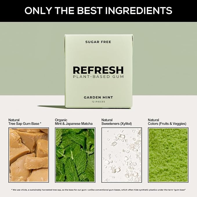 Refresh Gum, Xylitol, Natural, Sugar Free, Long Lasting, Plastic Free, Natural Flavors & Organic Ingredients, Plant-Based, Low Calorie, Non GMO, Gluten Free, Vegan, Garden Mint Flavor, 12 Pcs, 6 Pack