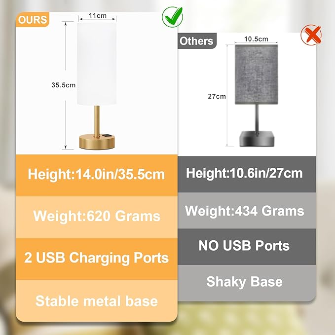 Elegant Gold Touch Table Lamp, Modern Wedding Gift for Couples, Bedside Lamps with USB-C USB-A Charging Ports, 3 Way Dimmable Small Lamp for Office, Living Room, Bathroom