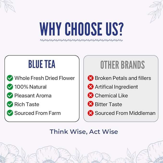 BLUE TEA - Flower Tea Combo - 4.05 Oz (Pack of 5) | VARIETY PACK | Combo Pack - Caffeine Free - Flower Based - Caffeine Free - Vegan - Non-Bitter - Non-GMO | Pet Jar Packs - Gift Box