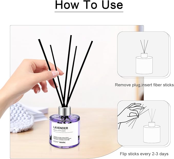 Reed Diffuser Set of 3 Pack,50ML Lavender Jasmine Lemon Basil Scented Oil Diffuser with 5 Sticks,Home Fragrance Reed Diffuser for Bedroom Bathroom Office (Lavender/Jasmine/Fig Cedar)
