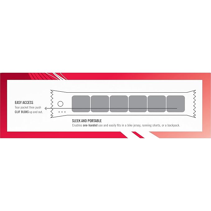 CLIF BLOKS - Strawberry Flavor - Energy Chews - Non-GMO - Plant Based - Fast Fuel for Cycling and Running - Quick Carbohydrates and Electrolytes - 2.12 oz. (18 Count)