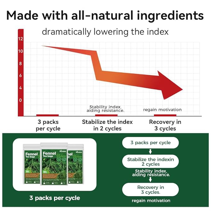 WOTIHA-Organic Natural Fennel Tea 180g. 90 Herbal Tea Bags-100% Natural Premium Herbal Tea, Sugar-Free, Caffeine-Free, Gluten-Free, Vegan