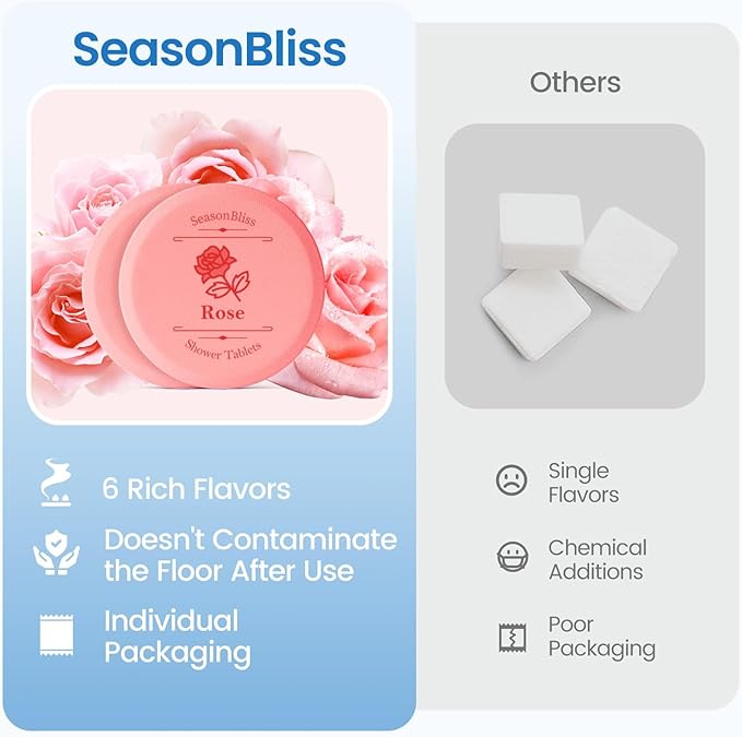 Shower Steamers 60 PCS with Individually Wrapped, Shower Bombs for Women with 6 Rich Scents, Rose Peppermint Citrus Eucalyptus Ocean Lavender, Christmas Birthday Mother's Day Present for Mom Wife Men