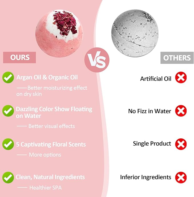 Bath Bombs Set for Women, 20 PCS Natural Argan Oil & Organic Oil Dry Skin Moisturize, 5 Different Scents, Perfect for Bubble Spa Bath, Ideal Gifts for Women, Girls, Wife, Mother