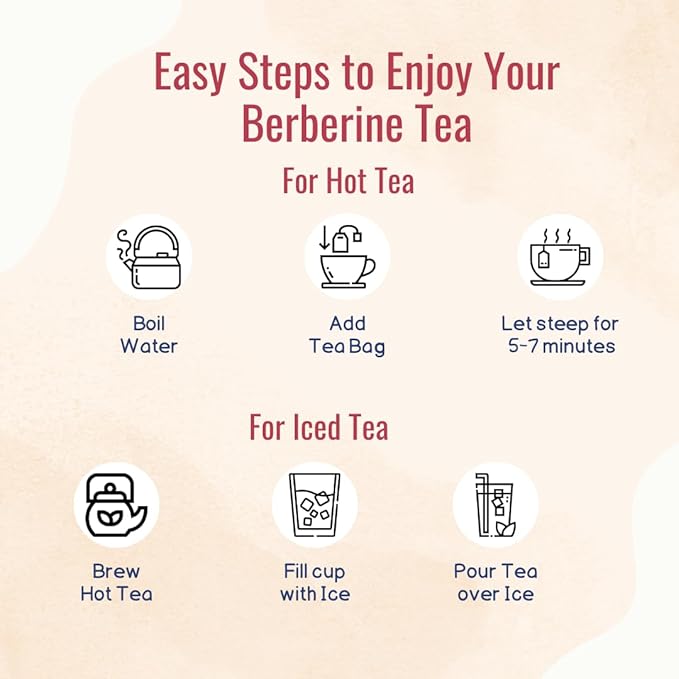 Organic Berberine Tea – Herbal Tea Promotes Health with Ceylon Cinnamon, Mint & Chamomile – 30 Tea Bags