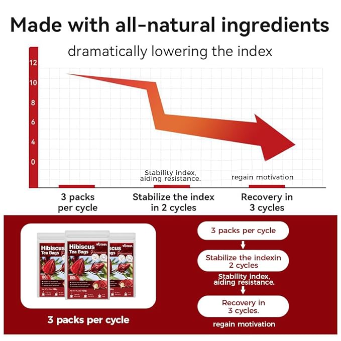 WOTIHA-Natural Hibiscus Tea Bags 120g. 80 Herbal Tea Bags Tea with Antioxidant Properties, Non-GMO • Additive-Free • Caffeine-Free，Vegan