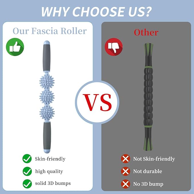 Fascia Muscle Roller, Cellulite Massager Fascia Roller for Cellulite and Sore Muscles, Neck, Leg, Back, Pressure Trigger Point Body Roller Deep Tissue Massage Stick Tools - 3 Massage Balls | Blue