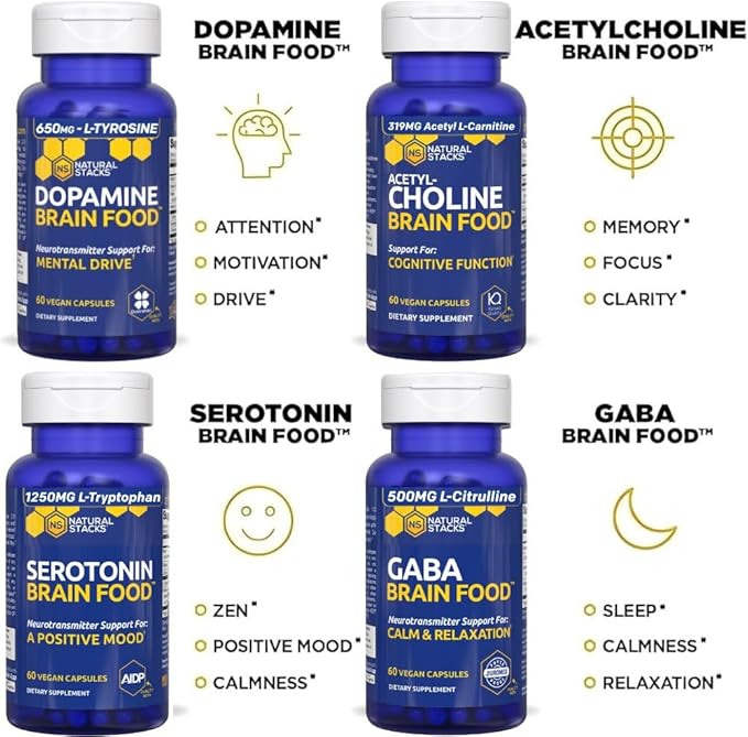 GABA Brain Food - GABA Supplement with L-Citrulline & Grape Seed Extract - Supports Calm & Relaxation - Nighttime Sleep Aid - Supports Production of Gamma Aminobutyric Acid - 120 L-Citrulline Capsules