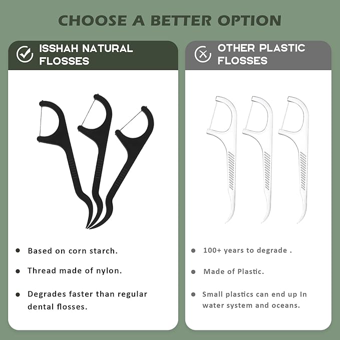 Natural Dental Floss Picks - 200 Count - PETA Approved, BPA Free, Vegan, Sustainable, Eco Friendly, Natural Dental Flossers by Isshah (Charcoal)