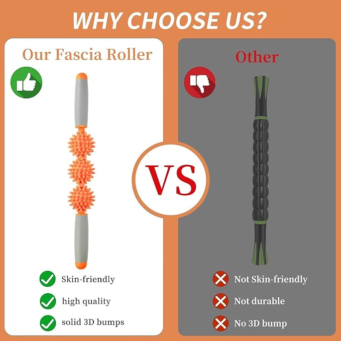 Fascia Muscle Roller, Cellulite Massager Fascia Roller for Cellulite and Sore Muscles, Neck, Leg, Back, Pressure Trigger Point Body Roller Deep Tissue Massage Stick Tools - 3 Massage Balls