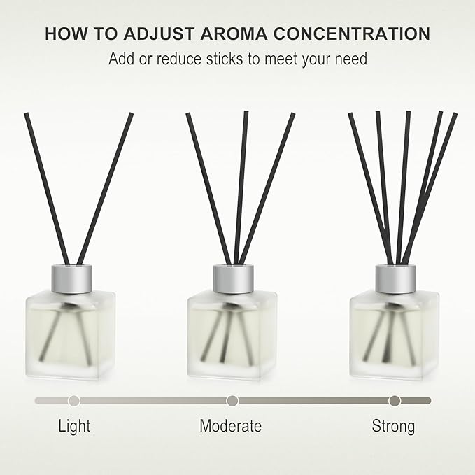 Reed Diffuser, Bamboo & White Tea Essential Oil with 5 Diffuser Sticks, 3.4 fl oz(100ml) Long Lasting Scent Bathroom Air Freshener, Home Fragrance for Office Room Decoration (1 Pack)