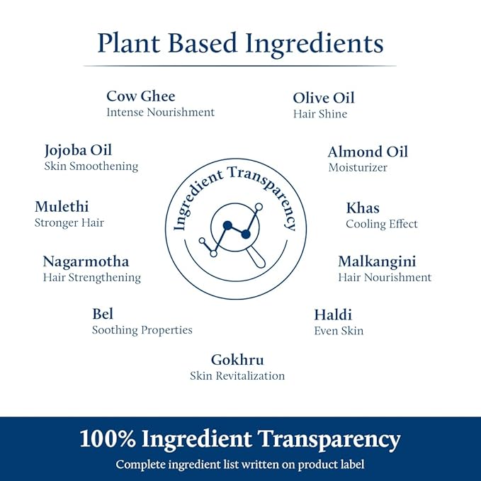 Blue Nectar Ayurveda Navel Oil with Ghee & Olive for Belly Oiling | Natural Belly Button (Nabhi) Oil for Radiant Skin & Deep Hydration (22 Herbs, 1 Fl Oz)