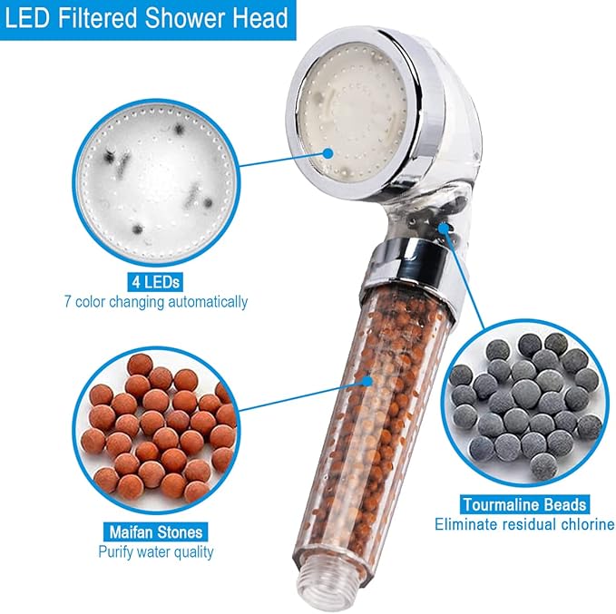 LED Handheld Shower Head Set with Filtration, Automatic 7-color Changing Shower Head Kit, High Pressure Handheld Shower Head with Hose and Bracket, Water Saving Showerheads with Filtration Beads