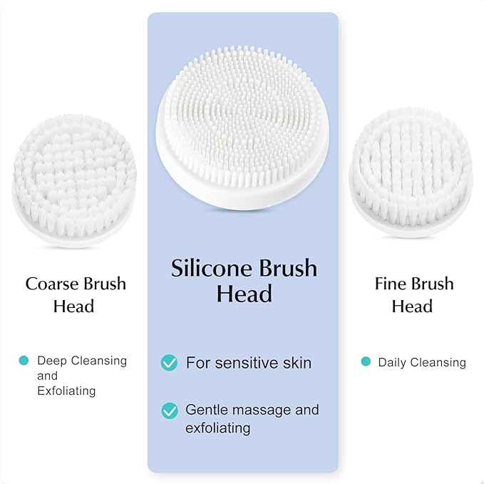 COSLUS Powered Facial Cleansing Brush: Rechargeable Electric Face Cleanser for Sensitive & Acne-Prone Skin, 3 Brush Heads, 3 Speeds, 2-Direction Rotation, for Men Women IPX7, Deep Cleaning Blue