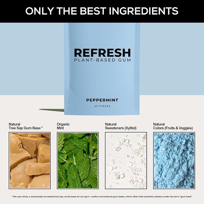 Refresh Gum Peppermint – Xylitol, Sugar Free Chewing Gum Pouch, Natural Flavor & Organic Ingredients – Aspartame Free, Plant-Based, Non-GMO – 45 Pieces