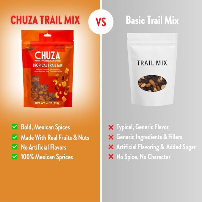 CHUZA Spicy Tropical Trail Mix – Bold & Crunchy Snack with 100% Mexican Spices – Peanuts, Almonds, Cashews, Sesame Chips, Corn Nuts & Dried Pineapples – No Cholesterol, High Protein – 4 oz