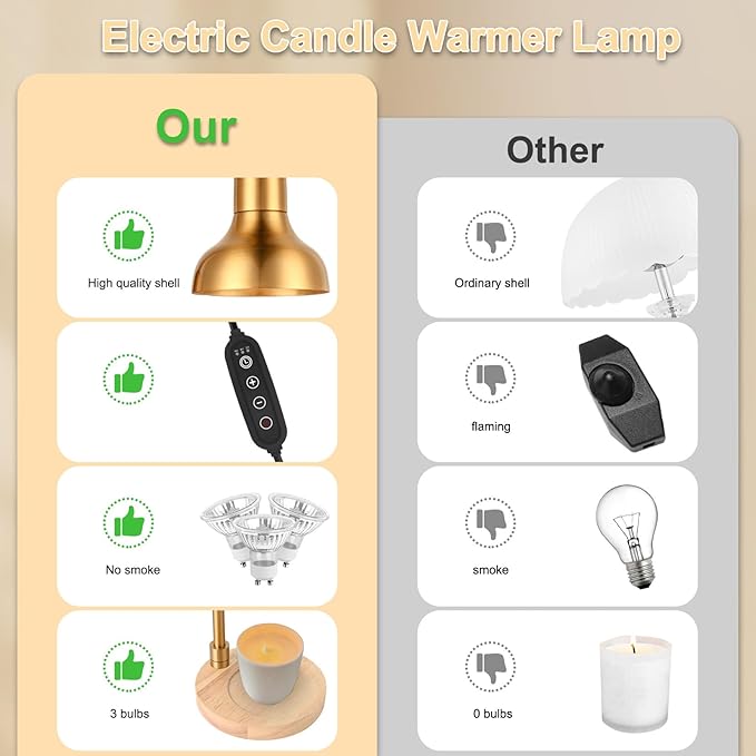 Candle Warmer Lamp with Timer & 3 Bulbs, Dimmable Electric Candle Light Adjustable Height and Brightness Candle Wax Warmer for Jar Candles Bedroom Home Decor House Warming Gift (Gold)