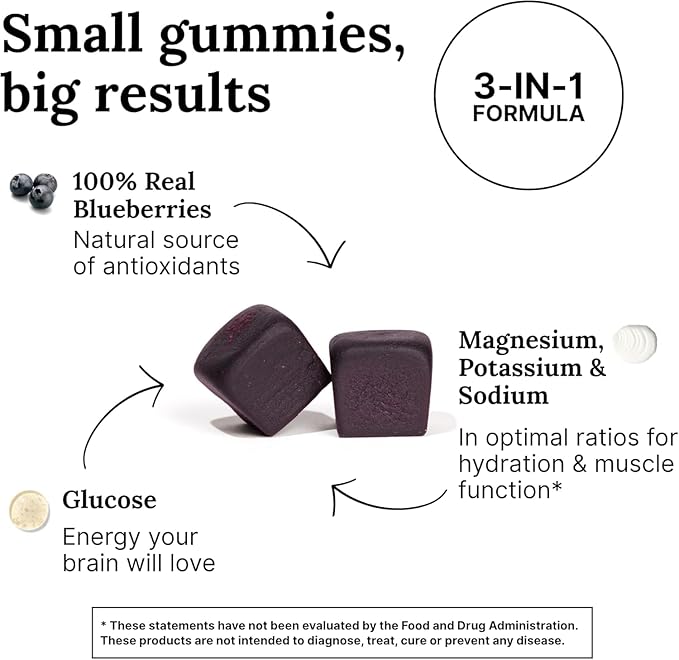 Electrolyte Recovery Gummies - Blueberry Flavor Hydration Gummies with VitaBlue - Blueberries & Electrolytes - Exercise Recovery, Energy Boost, Replenishment & Antioxidants Non-GMO, Vegan, 90ct
