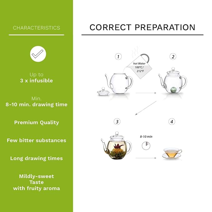 Creano Tea Flowers Mix 6pcs Set Blooming Tea Green Tea in Elegant Magnetic Box with Silver Embossing