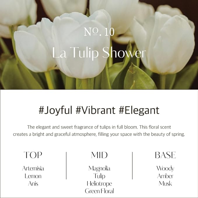 hetras Premium Reed Diffuser Set 16.9 fl.oz. 2 Pack | La Tulip Shower - Elegant Flowers Scent | Long-Lasting Luxury Fragrance with 10 Reed Sticks for Home & Office | Gifts for Loved One