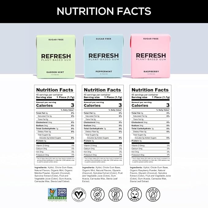 Refresh Gum, Xylitol, Natural, Sugar Free, Chewing Gum, Plastic Free, Natural Flavors & Organic Ingredients, Non GMO, Gluten Free, Vegan, 12 Count (Pack of 5), Variety Pack