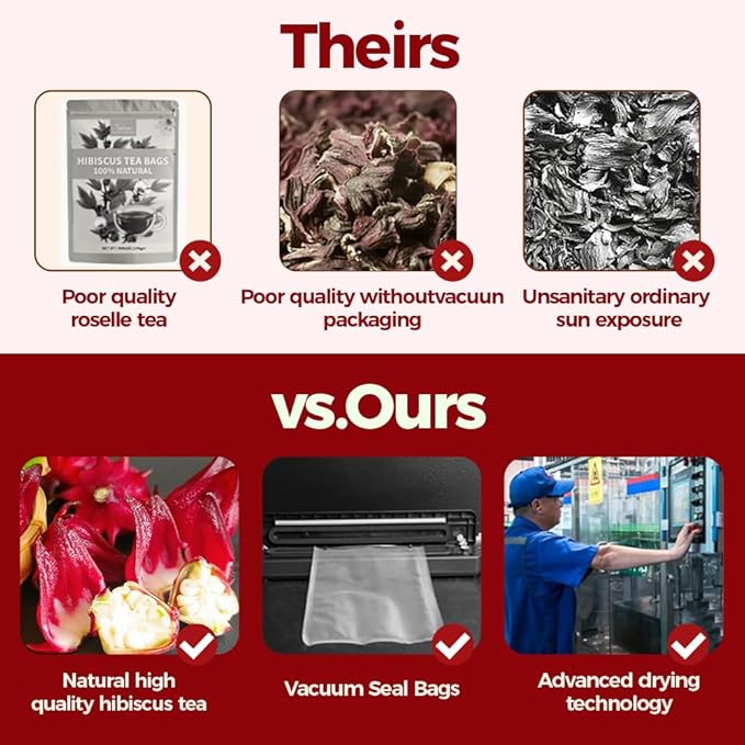 WOTIHA-Natural Hibiscus Tea Bags 120g. 80 Herbal Tea Bags Tea with Antioxidant Properties, Non-GMO • Additive-Free • Caffeine-Free，Vegan