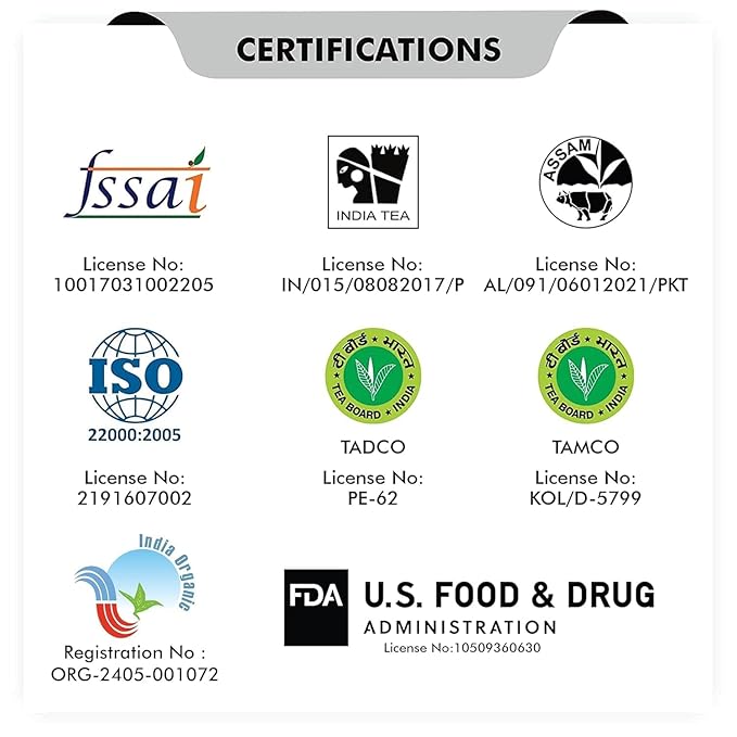 Octavius Tea Variety Pack | 6 Assorted Black & Green Teas | 25 Teabags | Tea Sampler Pack | Pack of 2