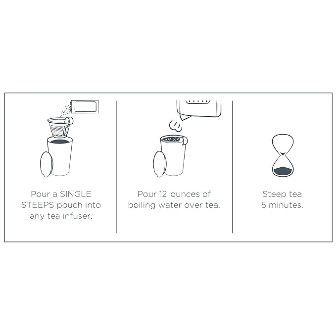 Tea Forte Herbal Tea Assortment Single Steeps Loose Leaf Premium Tea Gift Set Sampler, 15 Count 3 of Each Assorted Blends, Pre-Portioned Single Serve Pouches, Steeps 12 oz