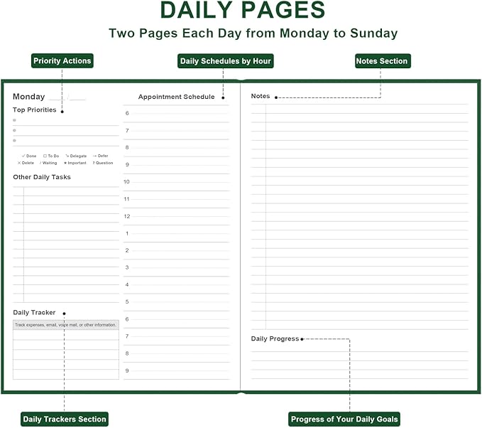 Daily & Monthly Planner for 2025 2026 or Anytime - ADHD Planner Two Pages Per Day, Daily Planner Undated to Increase Focus, Eliminate Overwhelm, Achieve Your Biggest Goals, 8.5'' × 11'', Blue