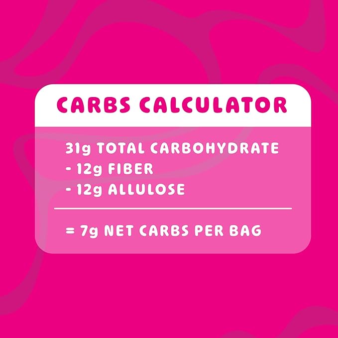 Blobs Gummy Candy - 2g Sugar Healthy Gummies - Low Net Carb & Low Calorie - No Sugar Alcohols, Vegan, Gluten Free, No Dyes - Variety Snack Pack for Kids & Adults (Pack of 6)