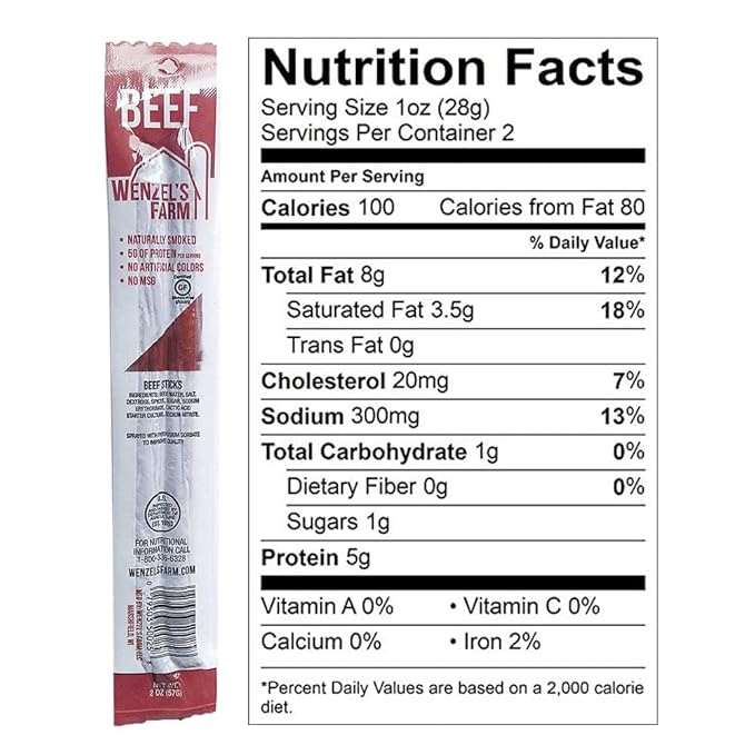 Wenzel’s Farm Variety Snack Sticks │Supports Active Lifestyles │ Flavorful, Natural Smoked │ High Protein, Low Carb │ No MSG, Fillers, Binders, Artificial Colors │ Gluten Free | 16 sticks (8 packs of 2) | New & Classic Variety