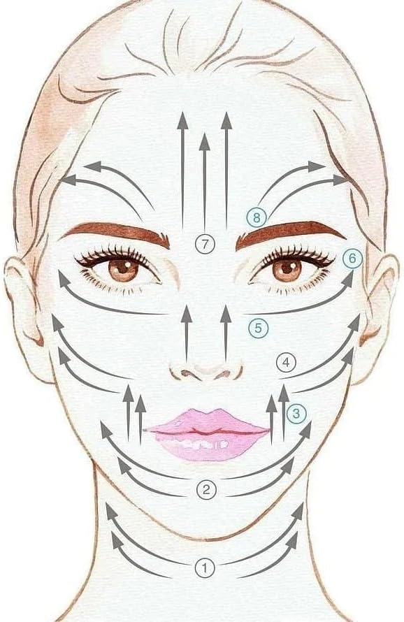 SAEEYCUE-Terahertz Gua Sha Stone Face Guasha Facial Scraping Tool