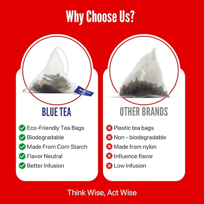 BLUE TEA - Hibiscus Tea - 18 Count - Raspberry - Pyramid Plant Based Tea Bag | SKIN GLOW ENHANCING TEA | Herbal Tea - Tangy Flavor - Flower Based - Caffeine Free - Vegan - Non-GMO | Tin Packaging