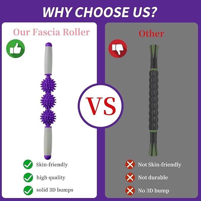 Fascia Muscle Roller, Cellulite Massager Fascia Roller for Cellulite and Sore Muscles, Neck, Leg, Back, Pressure Trigger Point Body Roller Deep Tissue Massage Stick Tools - 3 Massage Balls