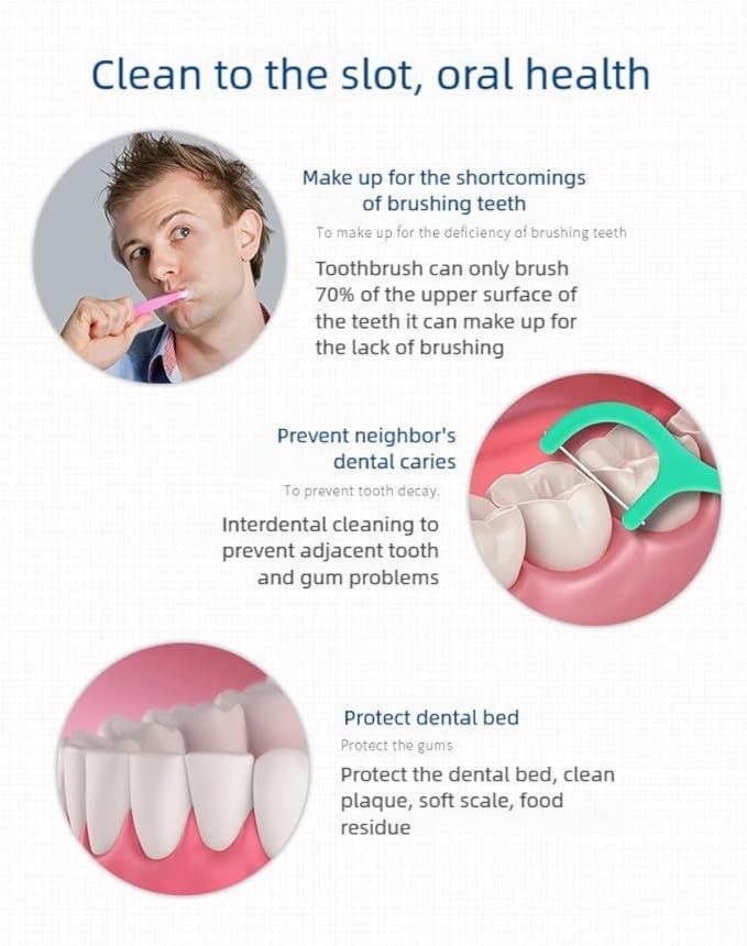 YANDY Mint Flossing Sticks, Individual Flossing Sticks (100 Count), Fresh Breath, Portable, Travel-Friendly