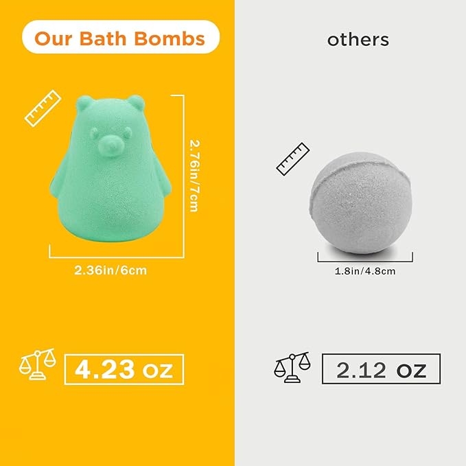 SHUCHING 9 PCS XXL Bear Bath Bombs with Surprise Inside, Natural and Organic Bubble Bath Fizzy Balls, Birthday Christmas Halloween Gifts Set