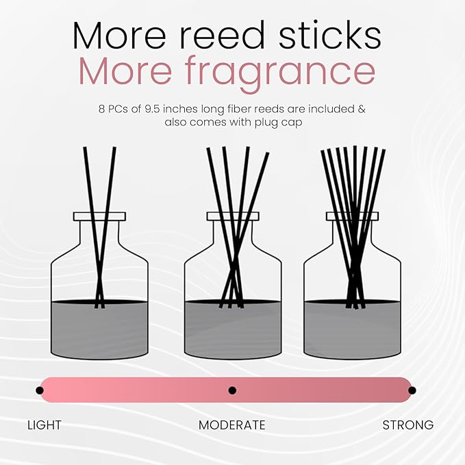 Brooklyn Fragrance Co. Spring Spa- Long Lasting Scented Aroma Diffuser – Pink Blossom & Sea-Salt Air Freshener for Home- Fragrance Diffuser for a Large Room - 100ML