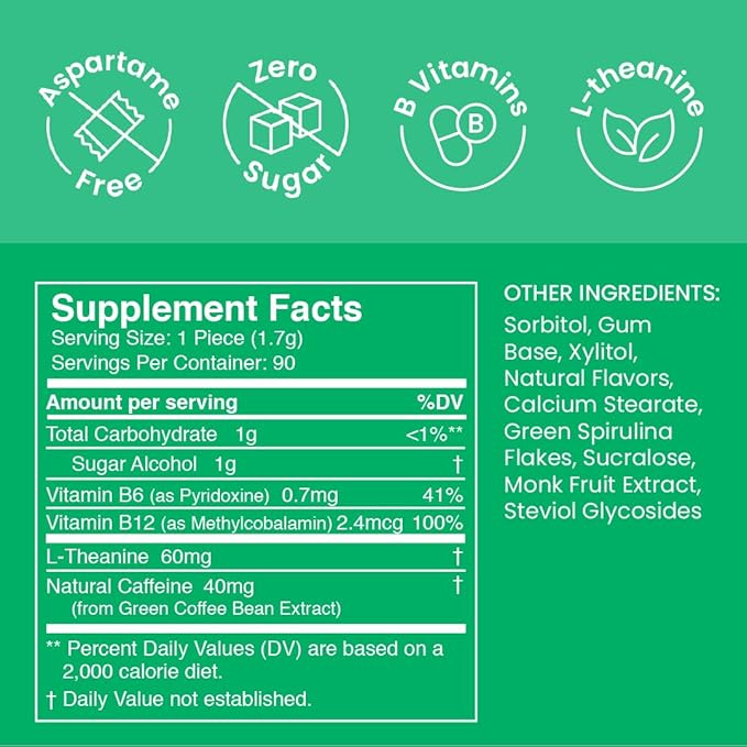 NeuroGum Energy & Focus Gum (90 Count Bag, Spearmint) | 40mg Natural Caffeine + L-Theanine + Vitamin B12 & B6 + Xylitol | Sugar Free Nootropic Cognitive Brain Performance Supplement