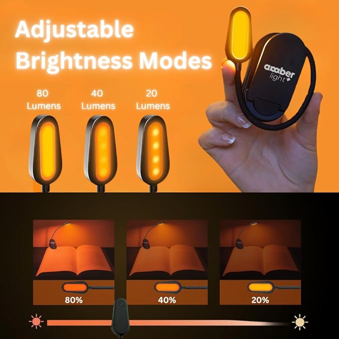 Amber Light + Giftable Amber Book Light - Blue Light Blocking - Night Reading Booklight Store. Rechargeable. 1600K for Reading in Bed at Night. Perfect as a Giftable Kindle Light and LED Book Light.